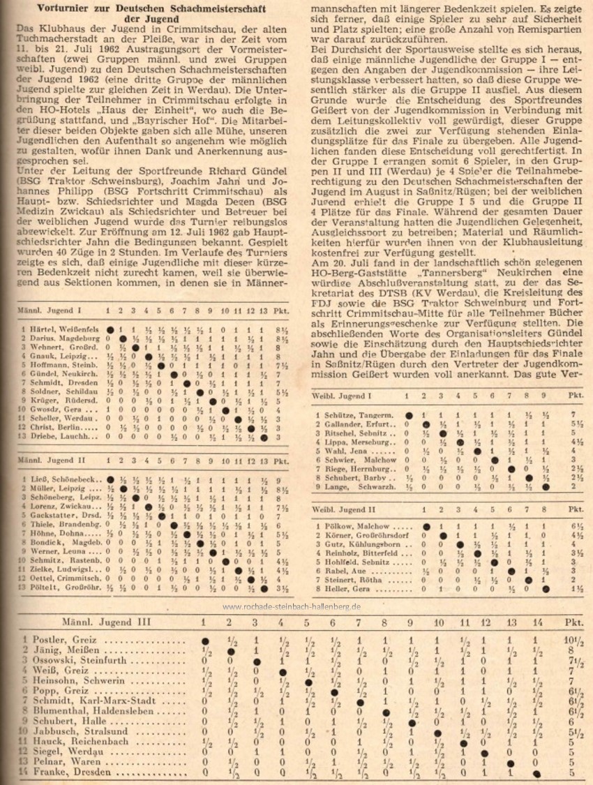 Schach196209 1